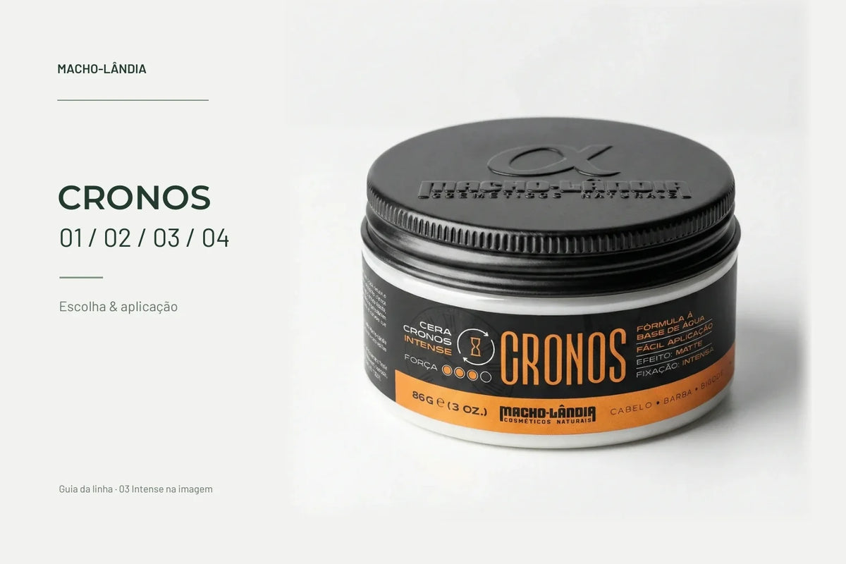 Composição editorial do guia Cronos 01 a 04, com a embalagem oficial da versão 03 Intense como exemplo da linha.